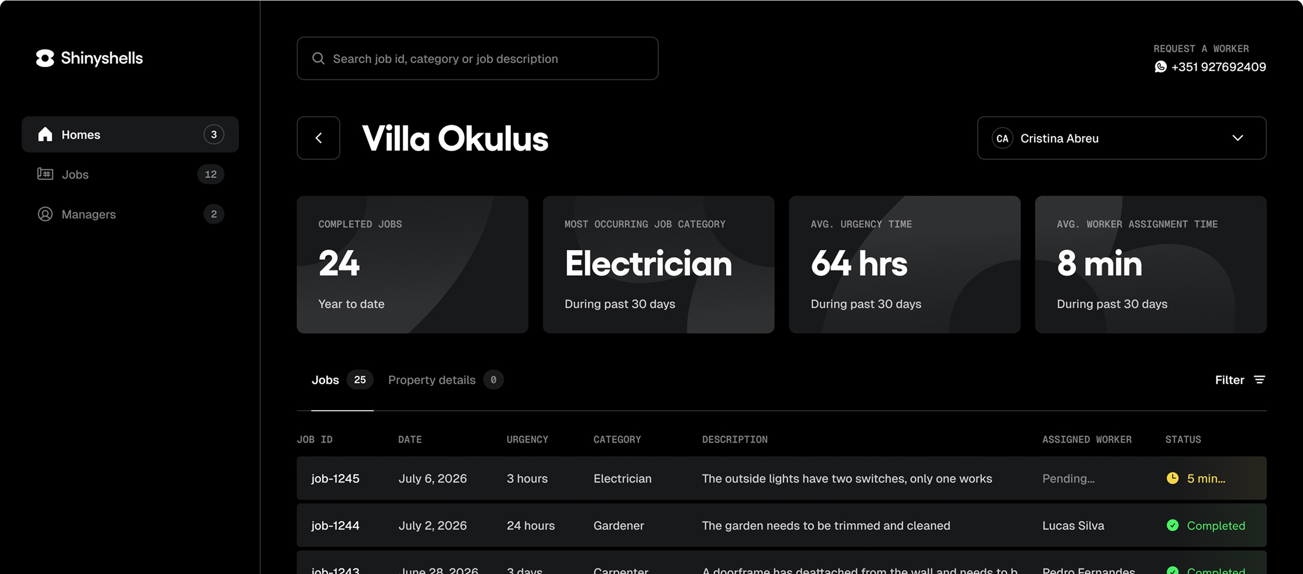 Shinyshells dashboard preview